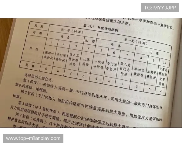 国际游泳教练在训练中采用个性化周期化训练与恢复处方提升长期发展